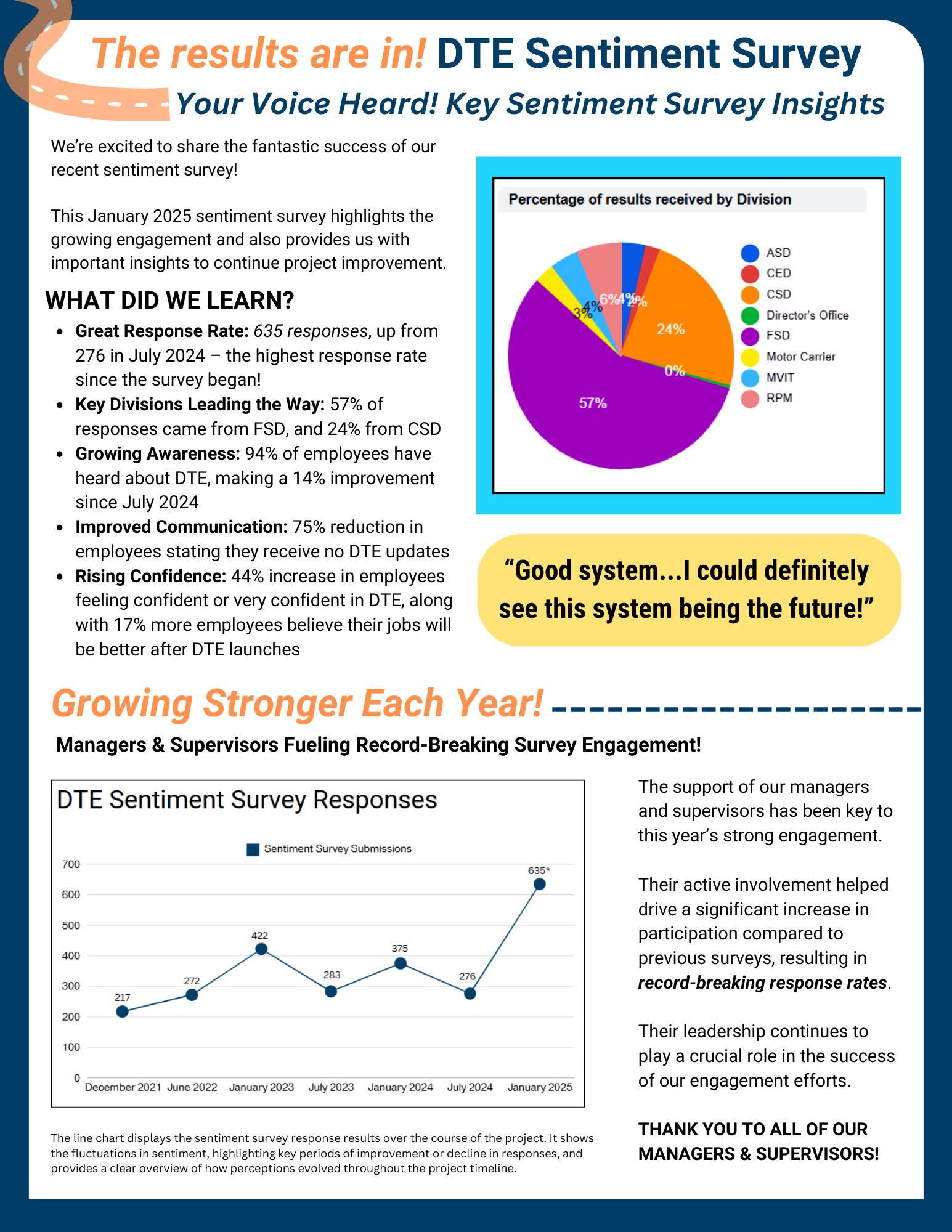 January 2025 Newsletter Page 2