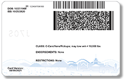 Back of Driver License