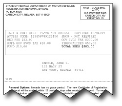 Vehicle Registration Post Card